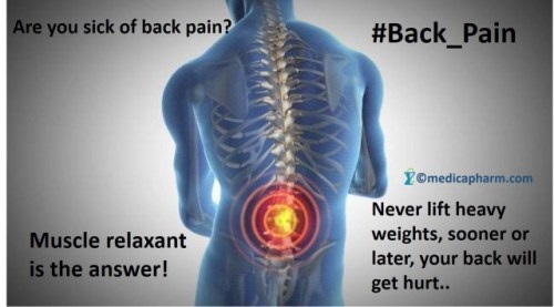 Chlorzoxazone and Back Pain