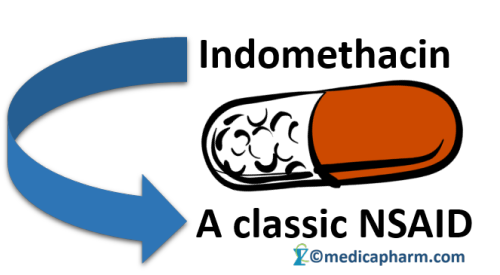 Indomethacin